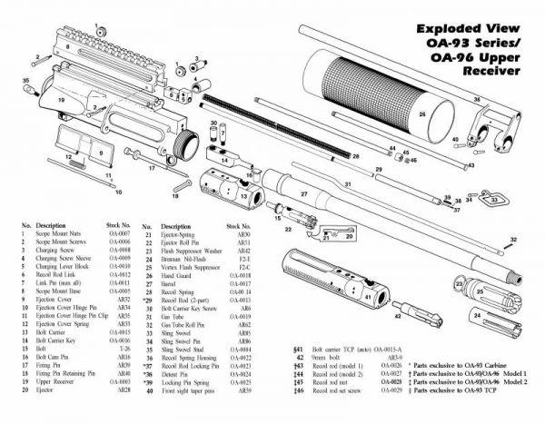 Пистолет из винтовки: Olympic Arms OA-93