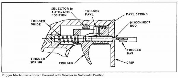 Автоматический гранатомёт XM174 (США)