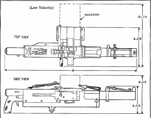 Автоматический гранатомёт XM174 (США)