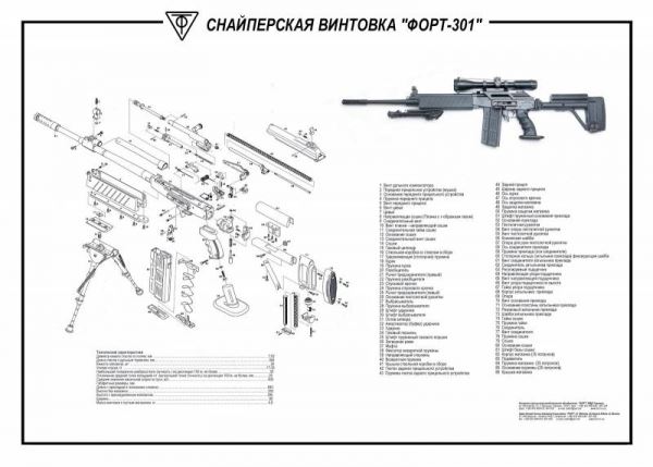 Снайперы Донбасса